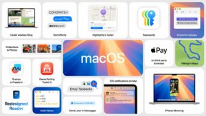macOS 15 Sequoia superguide: Everything you need to know